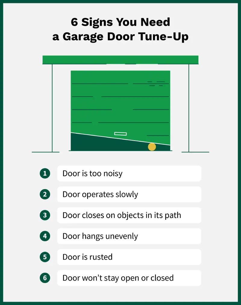 Some signs you need a garage door tune-up include if the door is too noisy, operates slowly, closes on objects in its path, hangs unevenly, is rusted, or won&rsquo;t stay open or closed.